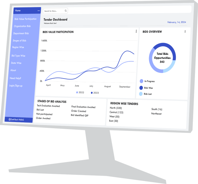 Analytics Dashboard